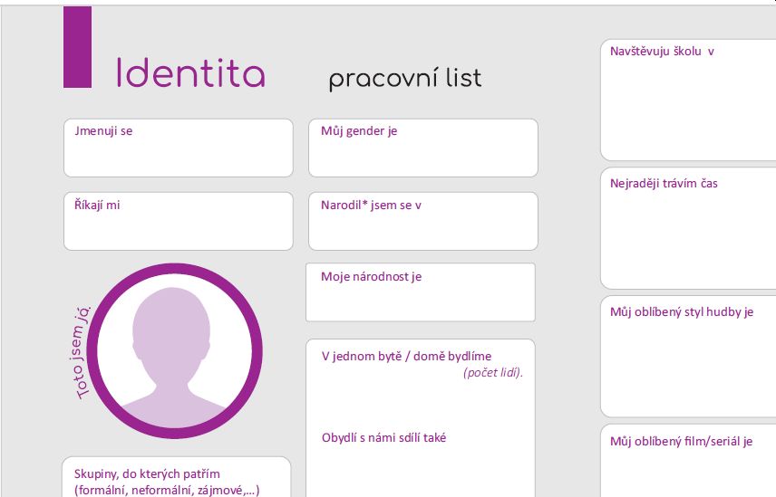 Vzdělávací aktivita Identita